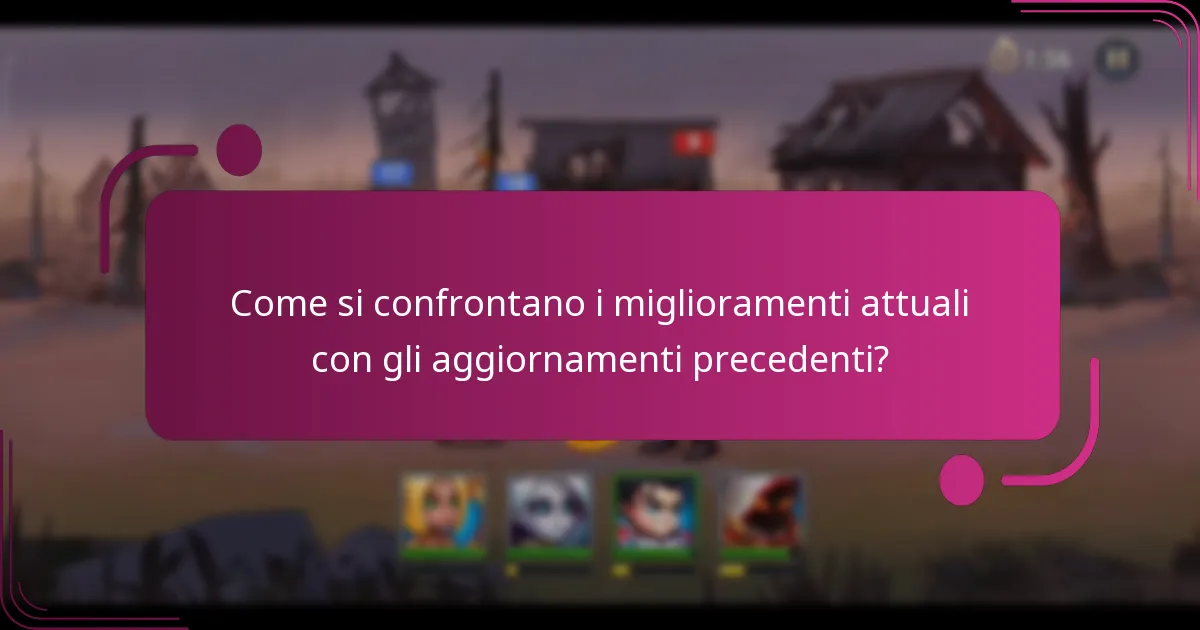 Come si confrontano i miglioramenti attuali con gli aggiornamenti precedenti?